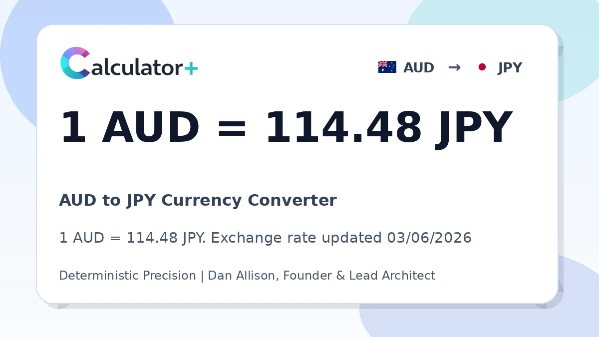 AUD to JPY exchange rate card showing 1 AUD = 114.48 JPY. Exchange rate updated 03/06/2026.