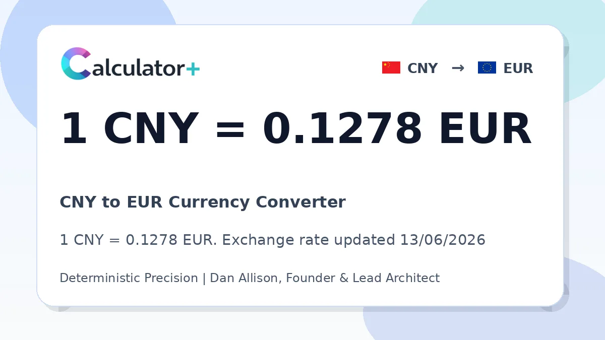 CNY to EUR exchange rate card showing 1 CNY = 0.1278 EUR. Exchange rate updated 13/06/2026.