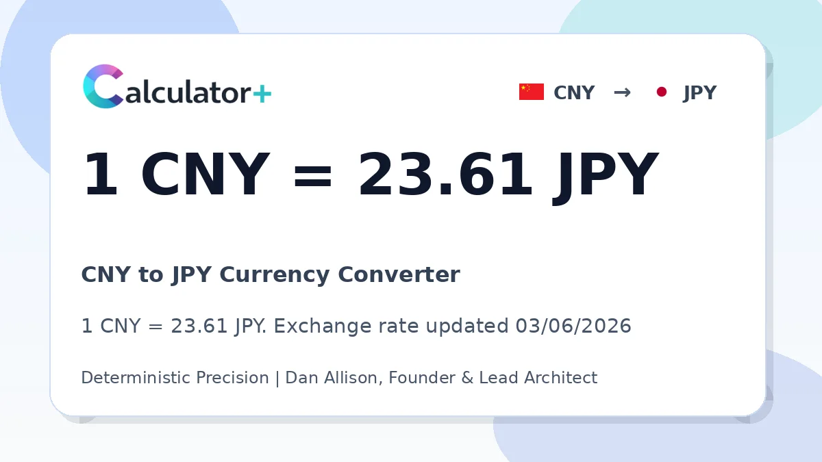 CNY to JPY exchange rate card showing 1 CNY = 23.61 JPY. Exchange rate updated 03/06/2026.