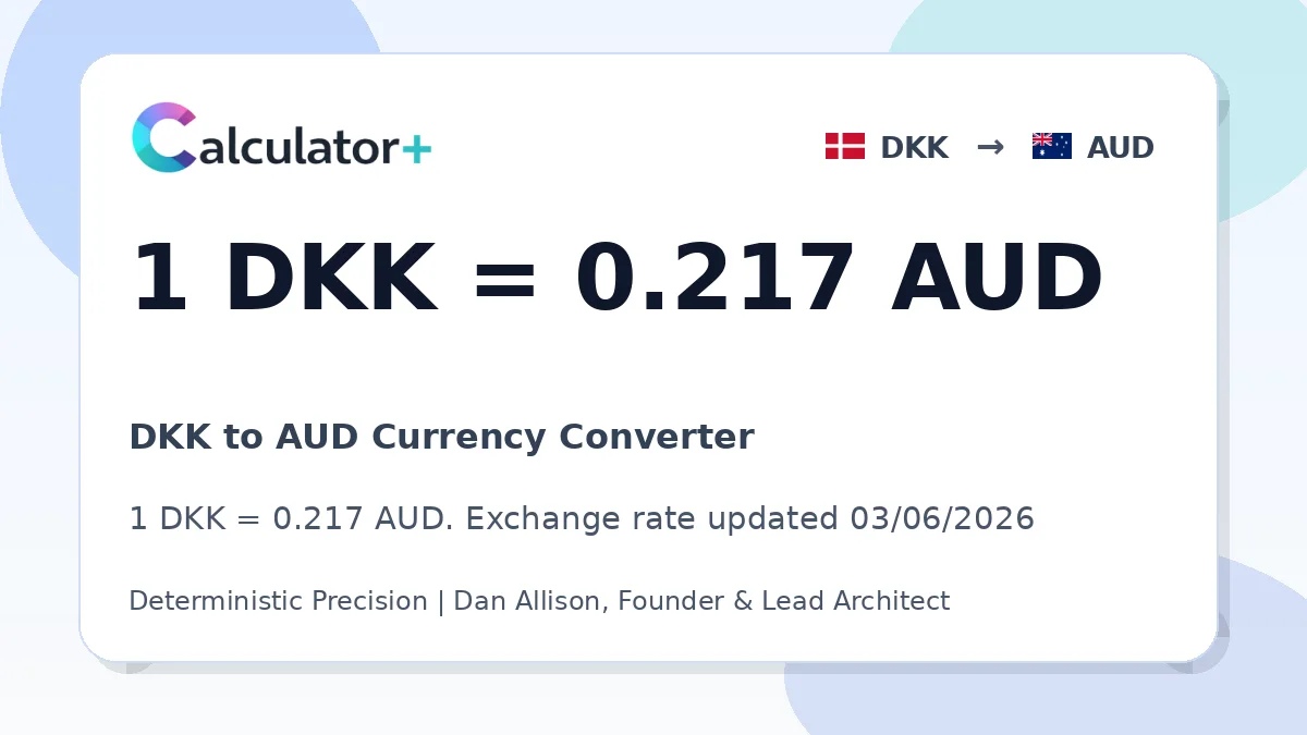 DKK to AUD exchange rate card showing 1 DKK = 0.217 AUD. Exchange rate updated 03/06/2026.