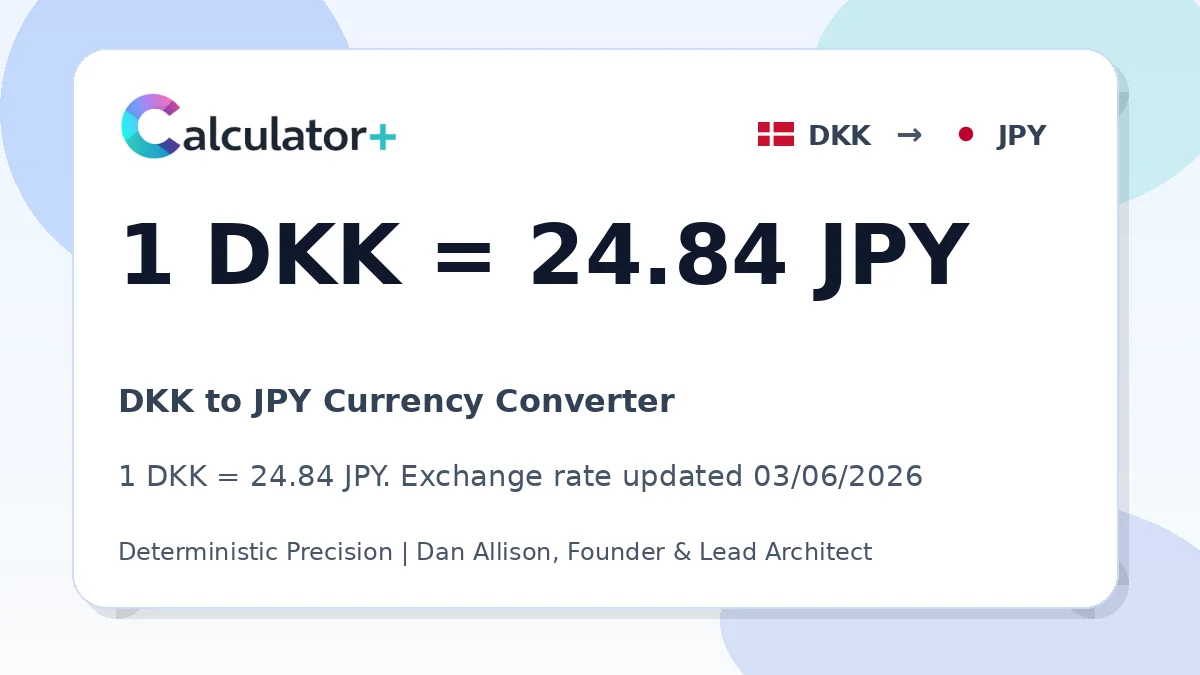 DKK to JPY exchange rate card showing 1 DKK = 24.84 JPY. Exchange rate updated 03/06/2026.