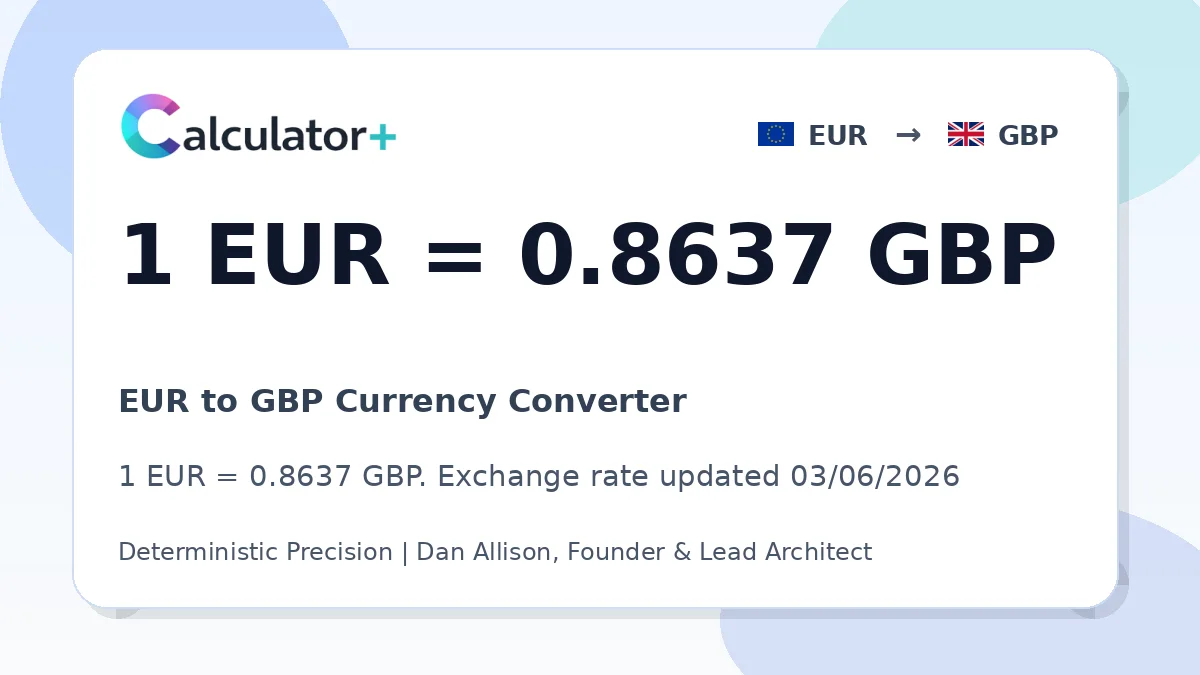 EUR to GBP exchange rate card showing 1 EUR = 0.8637 GBP. Exchange rate updated 03/06/2026.