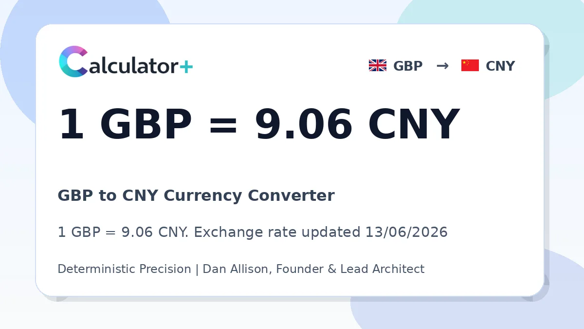 GBP to CNY exchange rate card showing 1 GBP = 9.06 CNY. Exchange rate updated 13/06/2026.