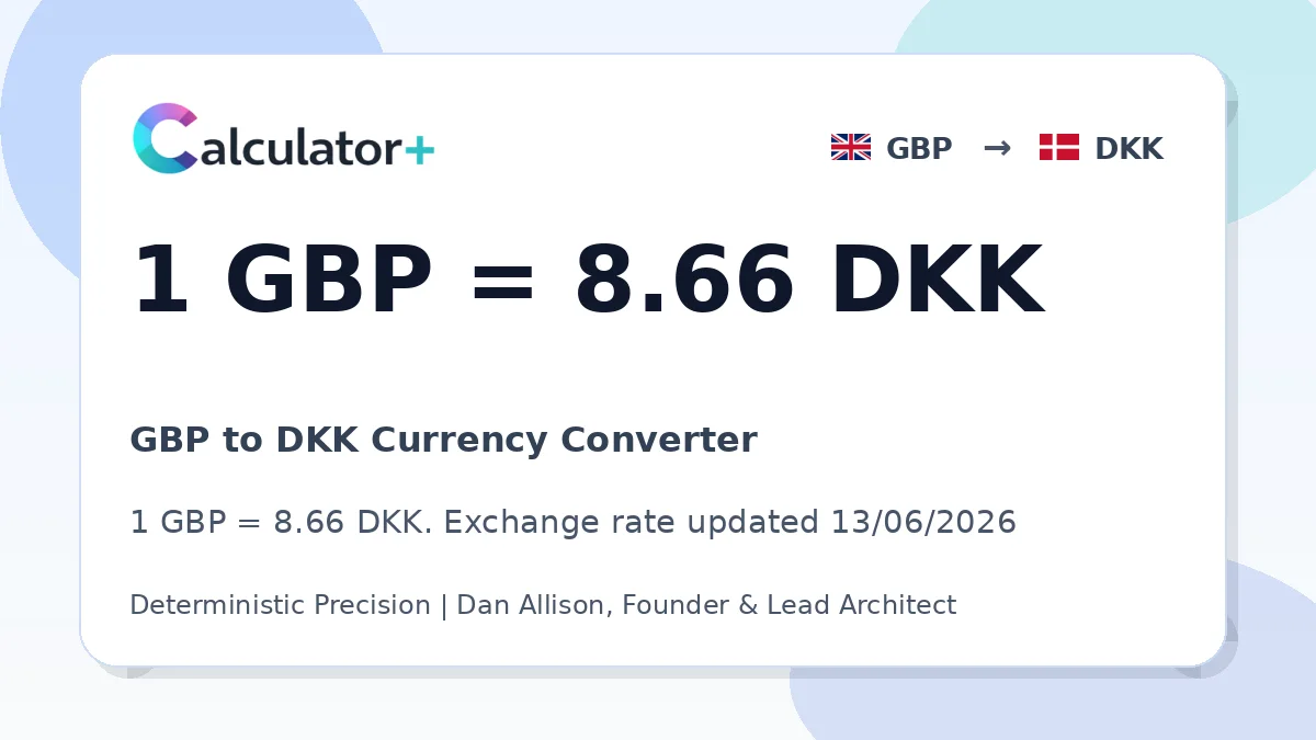 GBP to DKK exchange rate card showing 1 GBP = 8.66 DKK. Exchange rate updated 13/06/2026.
