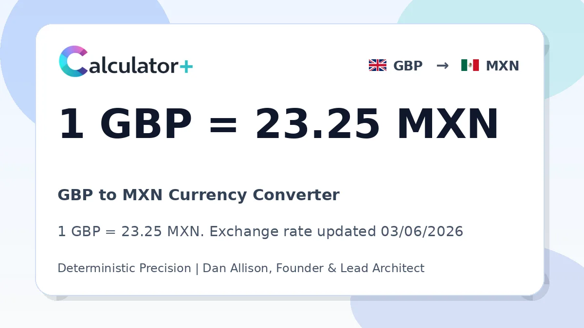 GBP to MXN exchange rate card showing 1 GBP = 23.25 MXN. Exchange rate updated 03/06/2026.