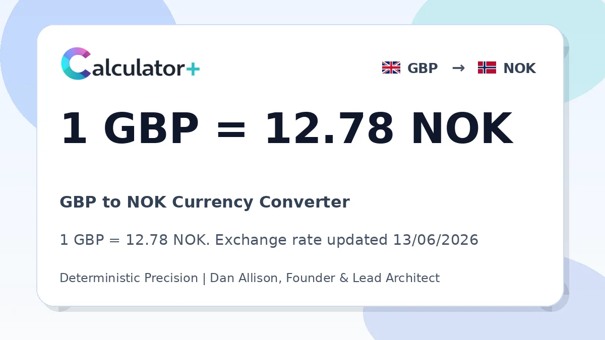 GBP to NOK exchange rate card showing 1 GBP = 12.5 NOK. Exchange rate updated 03/06/2026.