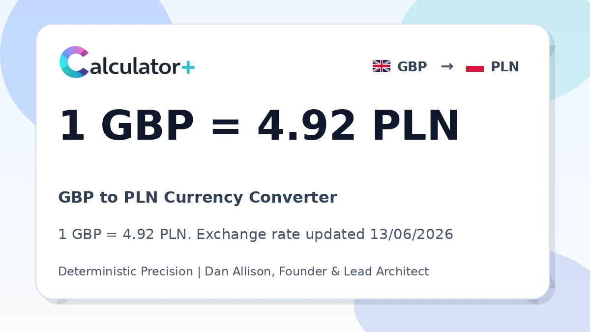 GBP to PLN exchange rate card showing 1 GBP = 4.92 PLN. Exchange rate updated 13/06/2026.