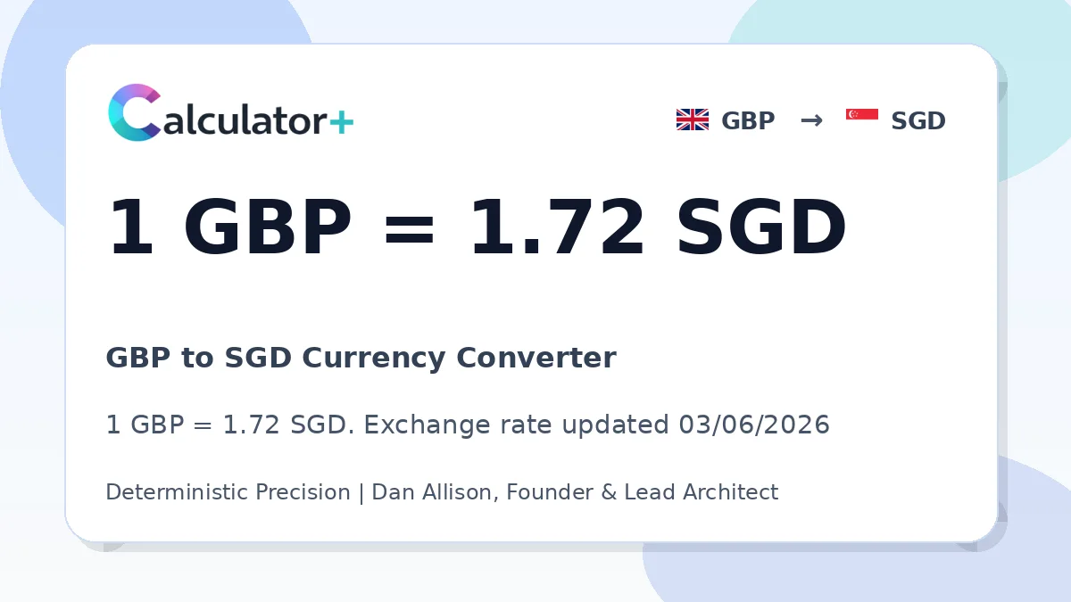GBP to SGD exchange rate card showing 1 GBP = 1.72 SGD. Exchange rate updated 03/06/2026.