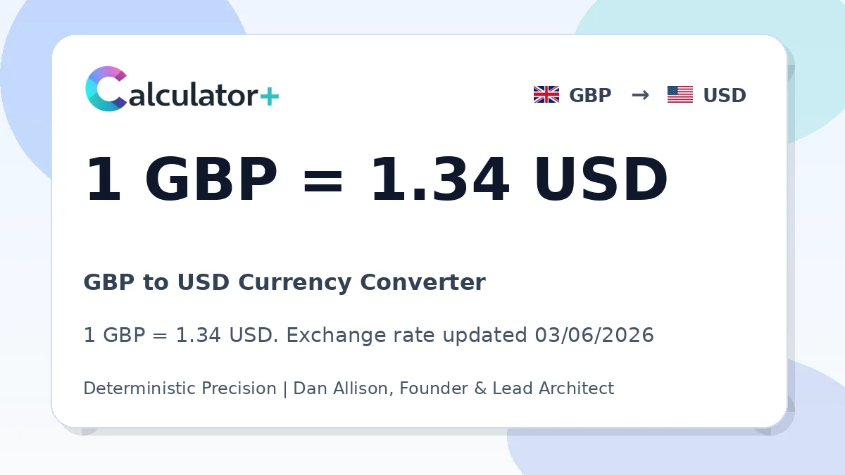 GBP to USD exchange rate card showing 1 GBP = 1.35 USD. Exchange rate updated 03/06/2026.