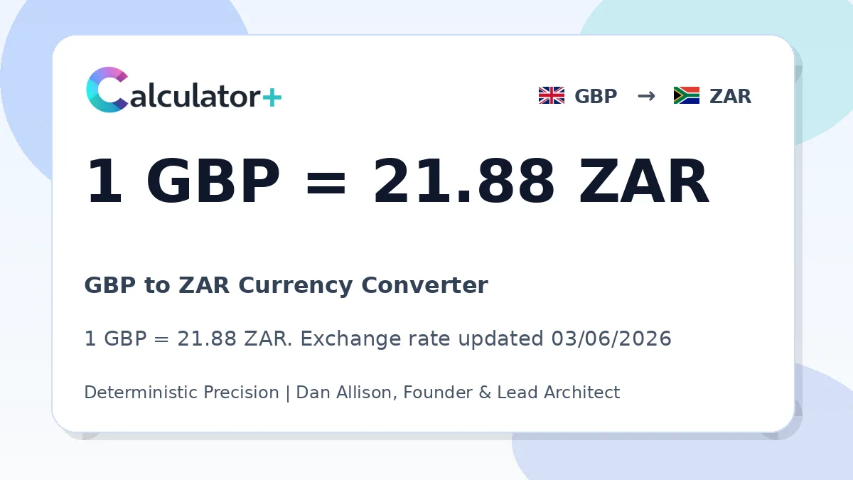 GBP to ZAR exchange rate card showing 1 GBP = 21.88 ZAR. Exchange rate updated 03/06/2026.