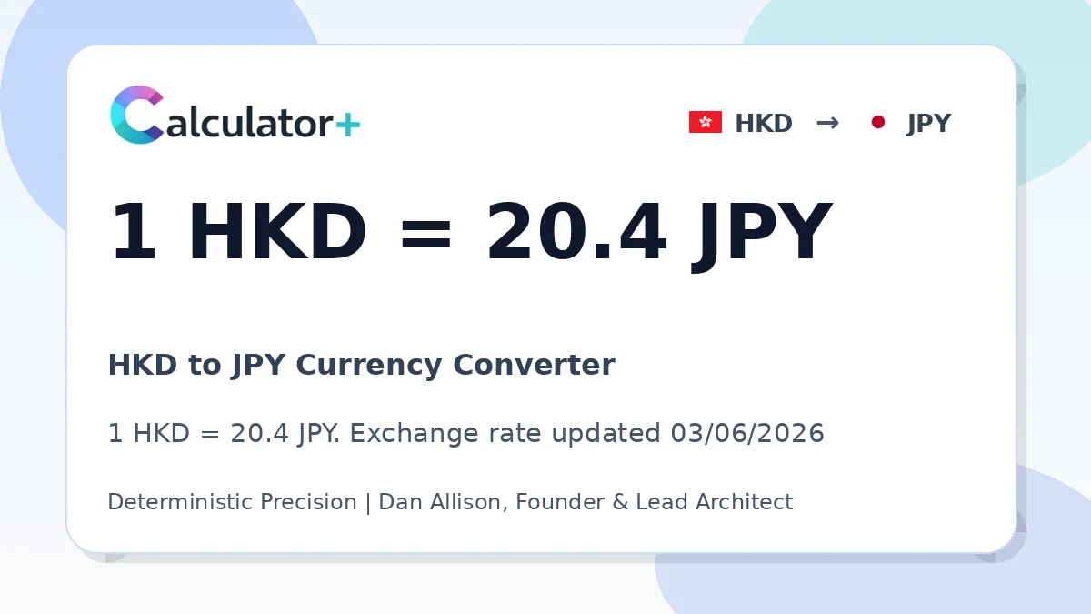 HKD to JPY exchange rate card showing 1 HKD = 20.4 JPY. Exchange rate updated 03/06/2026.