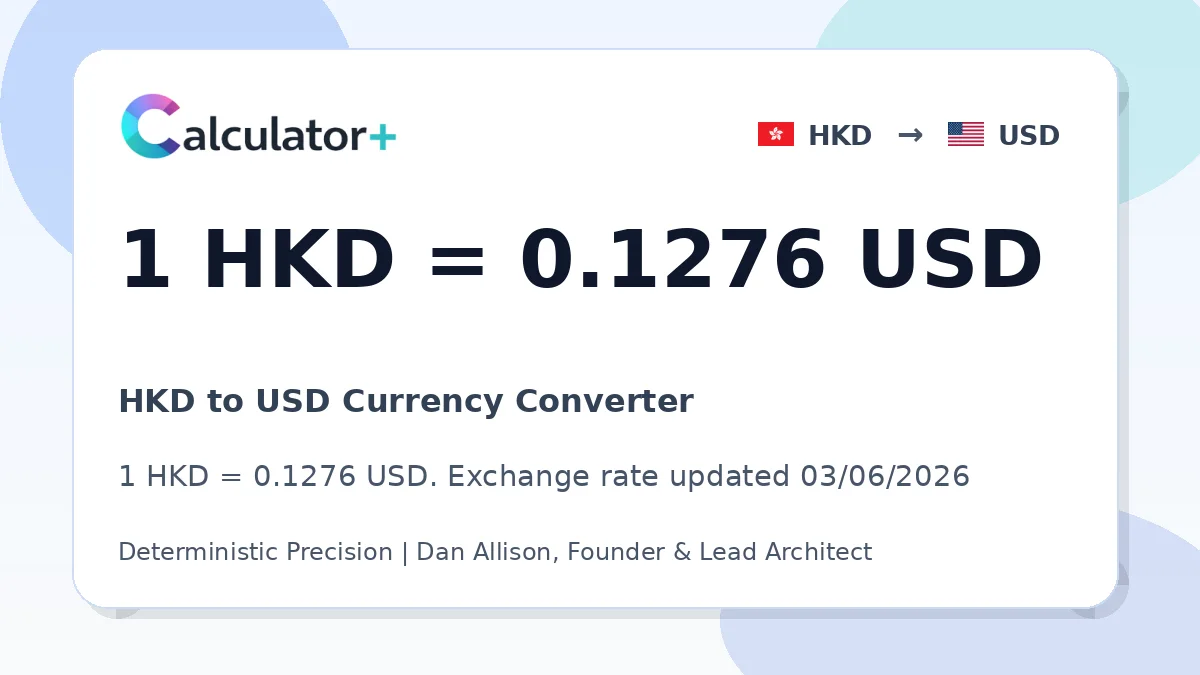 HKD to USD exchange rate card showing 1 HKD = 0.1276 USD. Exchange rate updated 03/06/2026.