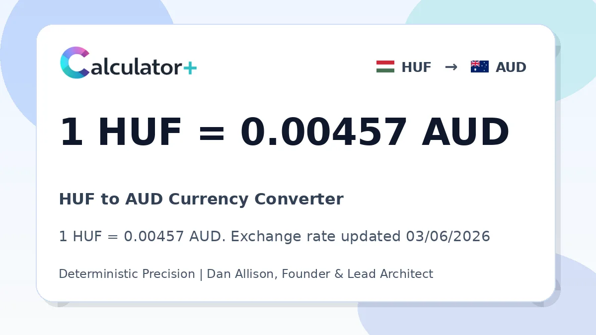 HUF to AUD exchange rate card showing 1 HUF = 0.00457 AUD. Exchange rate updated 03/06/2026.