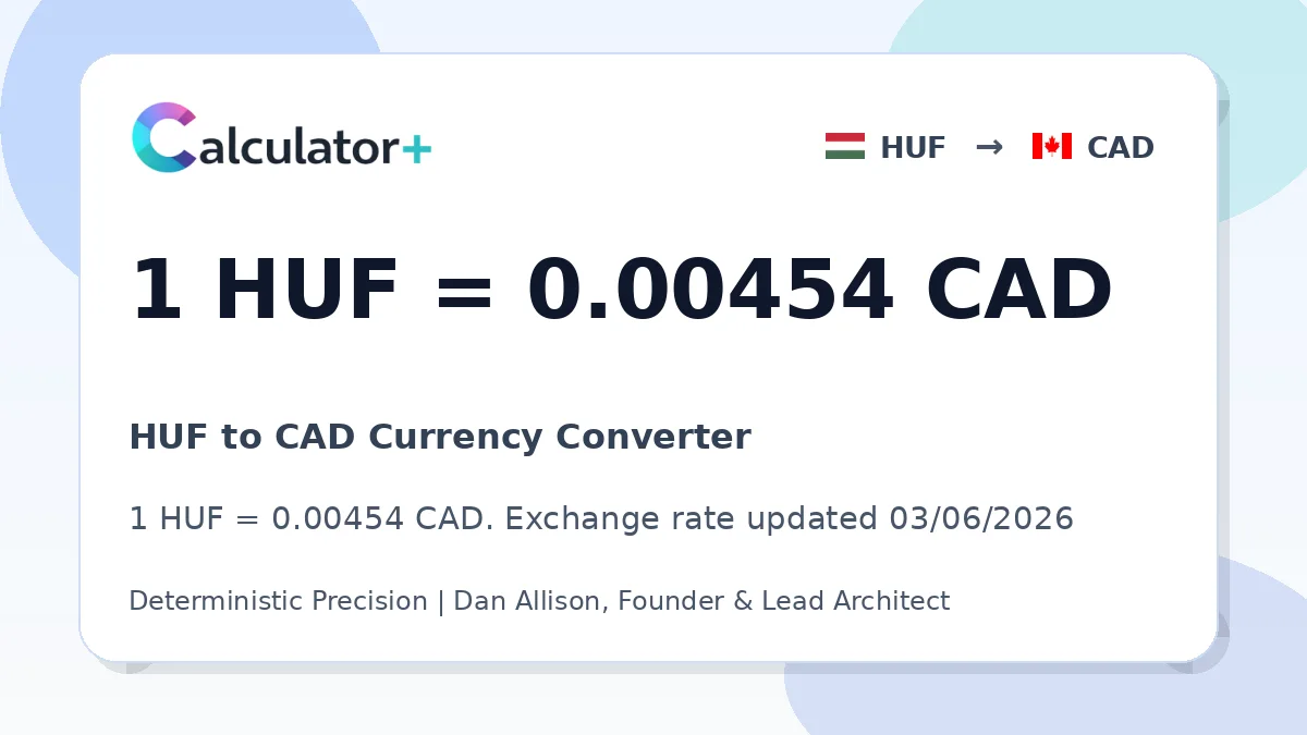 HUF to CAD exchange rate card showing 1 HUF = 0.00454 CAD. Exchange rate updated 03/06/2026.