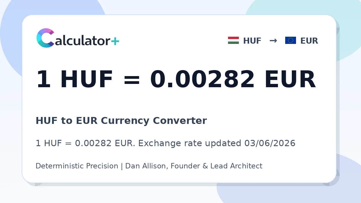 HUF to EUR exchange rate card showing 1 HUF = 0.00282 EUR. Exchange rate updated 03/06/2026.