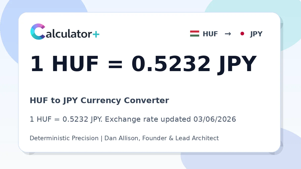 HUF to JPY exchange rate card showing 1 HUF = 0.5232 JPY. Exchange rate updated 03/06/2026.