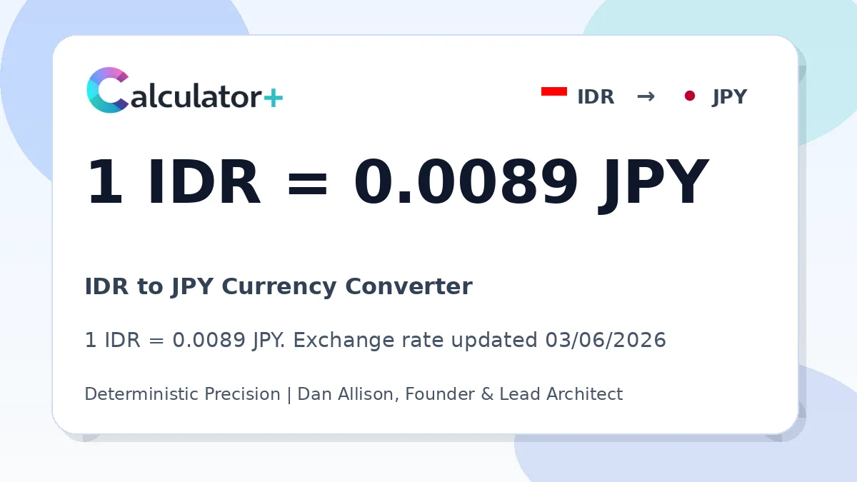IDR to JPY exchange rate card showing 1 IDR = 0.0089 JPY. Exchange rate updated 03/06/2026.