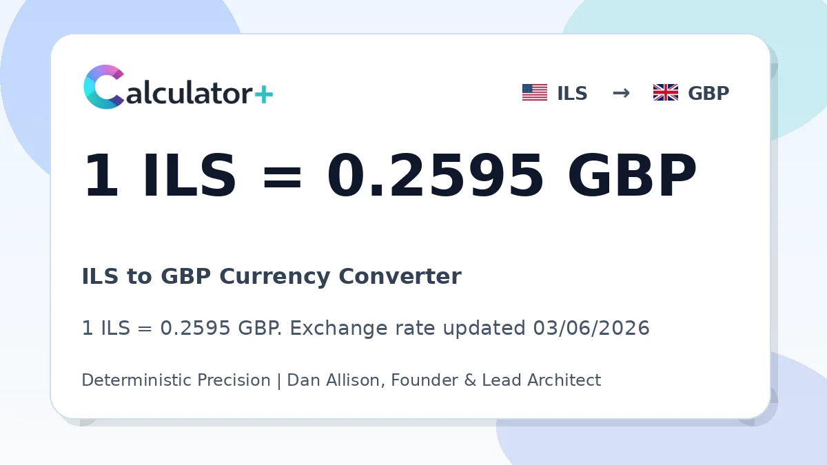 ILS to GBP exchange rate card showing 1 ILS = 0.2595 GBP. Exchange rate updated 03/06/2026.