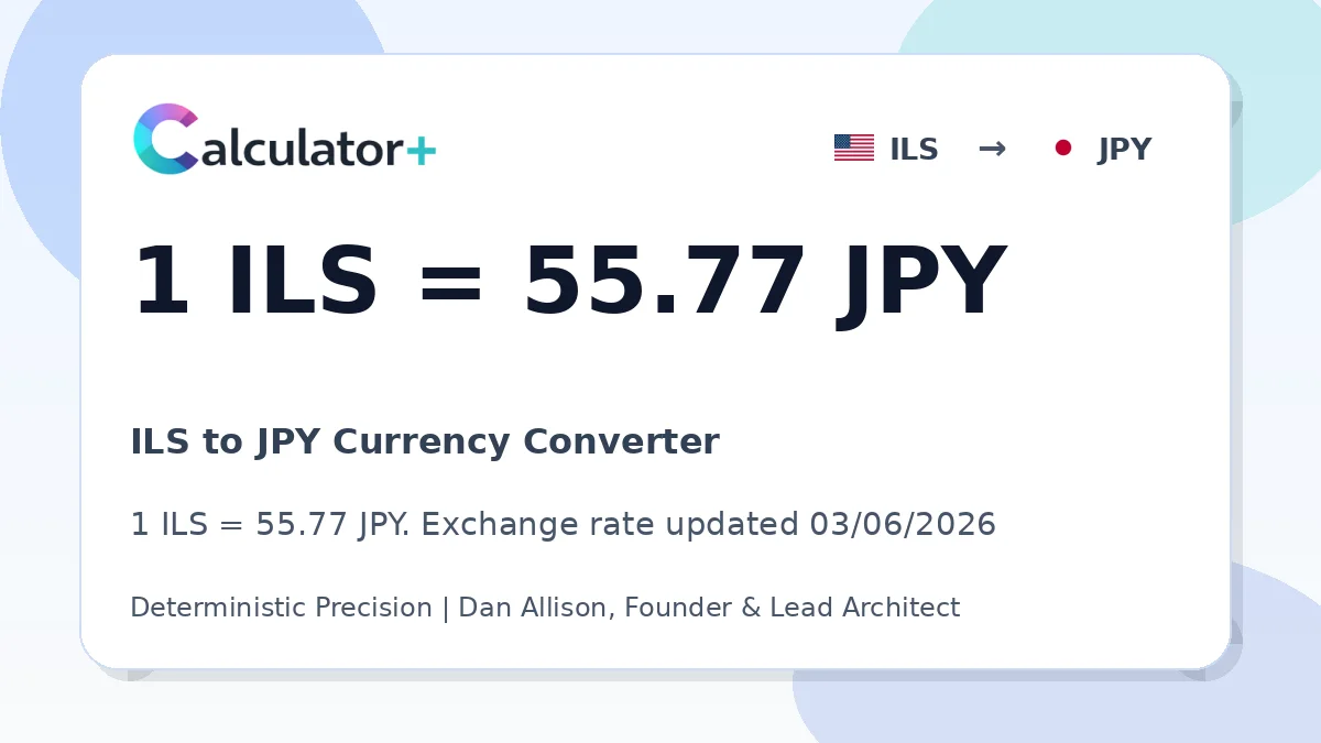 ILS to JPY exchange rate card showing 1 ILS = 55.77 JPY. Exchange rate updated 03/06/2026.