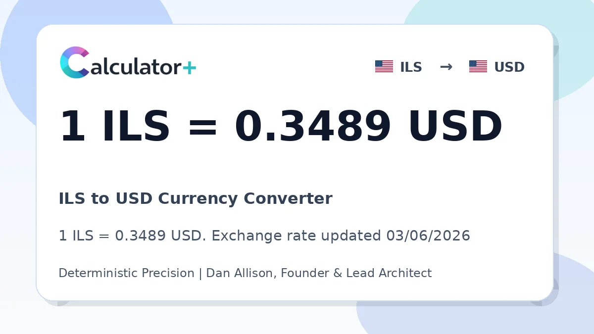 ILS to USD exchange rate card showing 1 ILS = 0.3523 USD. Exchange rate updated 03/06/2026.