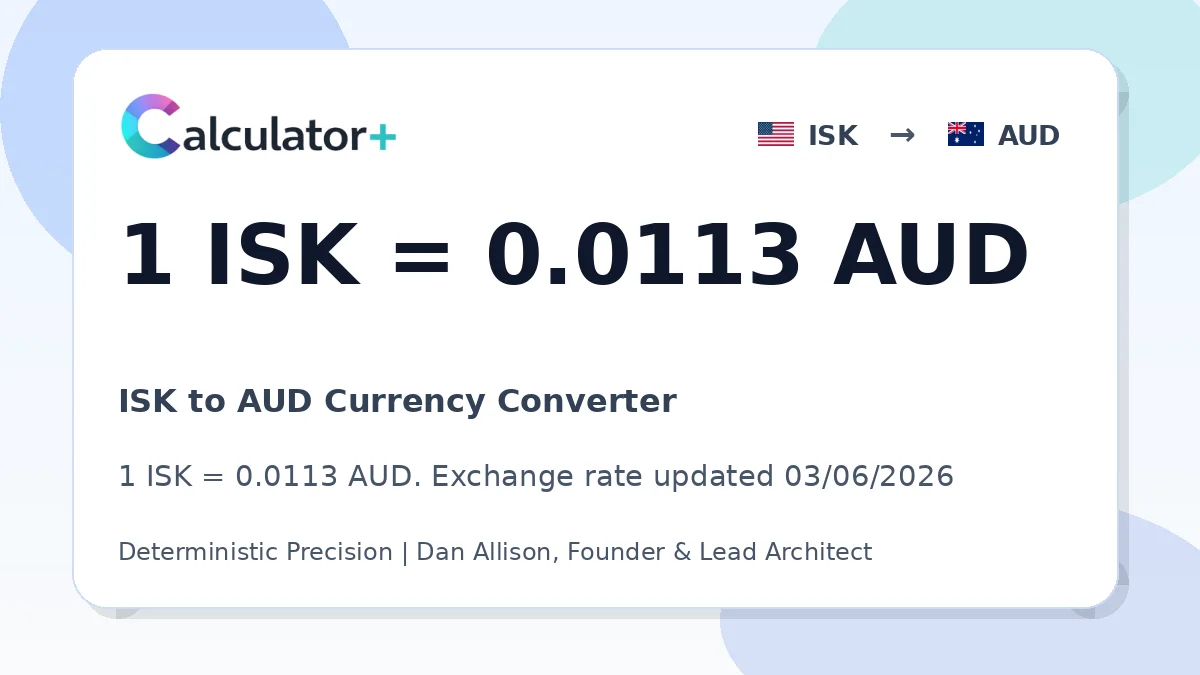 ISK to AUD exchange rate card showing 1 ISK = 0.0113 AUD. Exchange rate updated 03/06/2026.