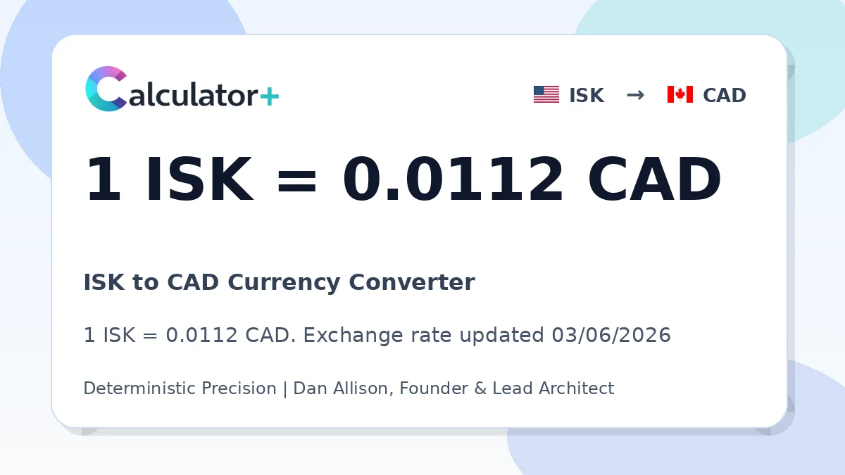 ISK to CAD exchange rate card showing 1 ISK = 0.0112 CAD. Exchange rate updated 03/06/2026.