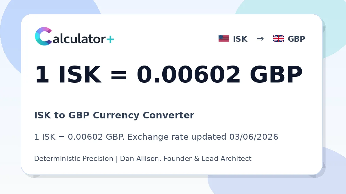 ISK to GBP exchange rate card showing 1 ISK = 0.00602 GBP. Exchange rate updated 03/06/2026.