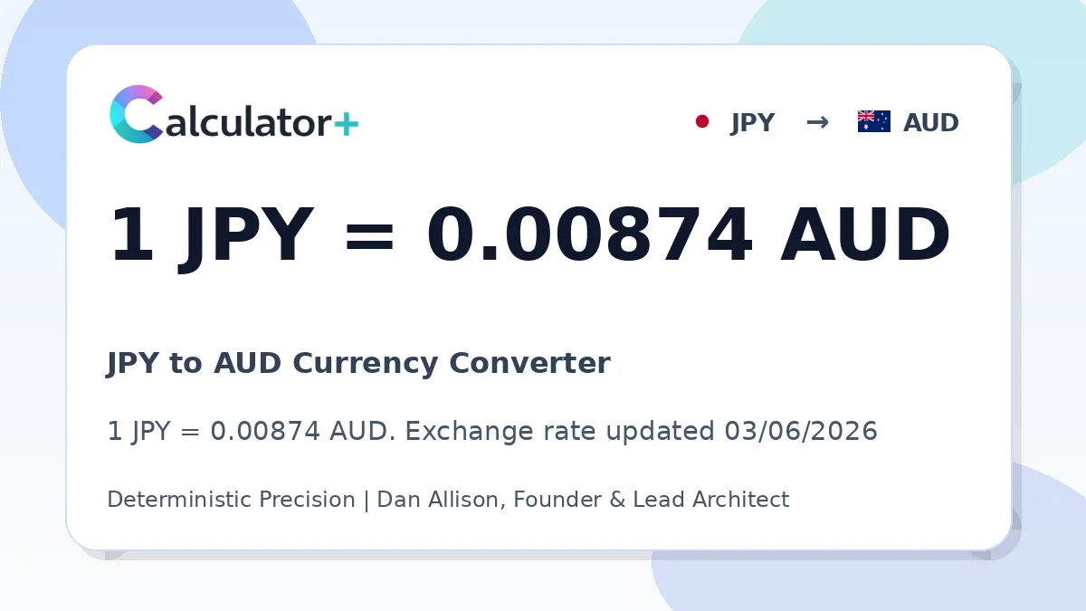 JPY to AUD exchange rate card showing 1 JPY = 0.00874 AUD. Exchange rate updated 03/06/2026.