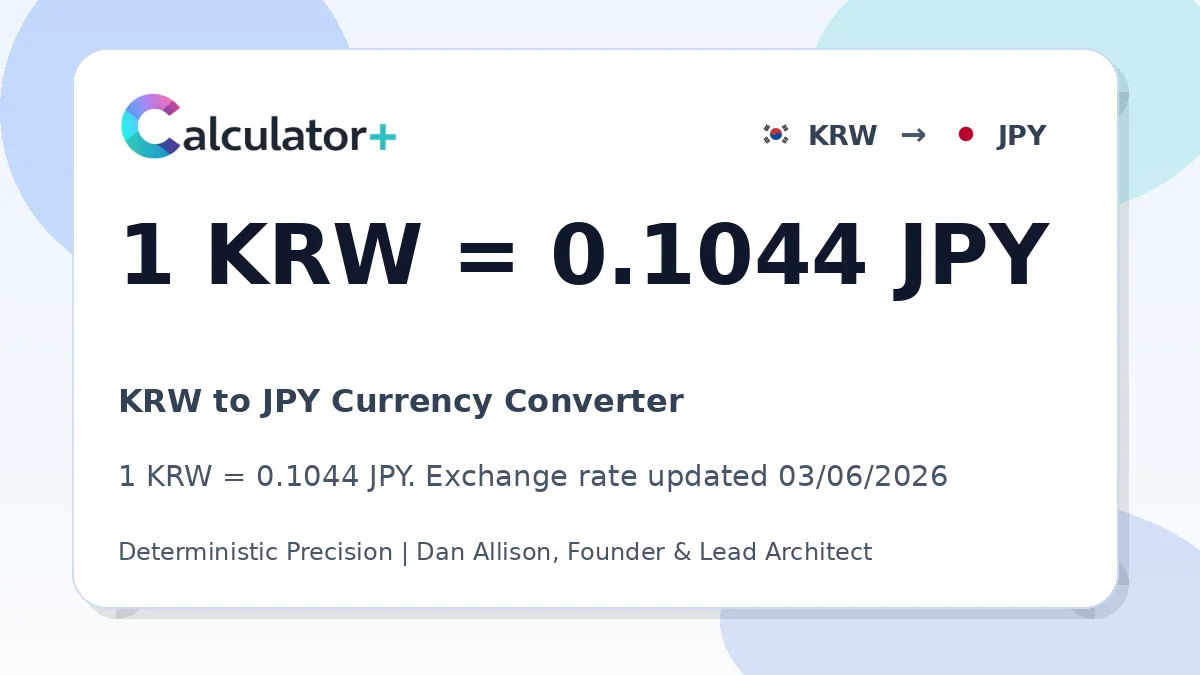KRW to JPY exchange rate card showing 1 KRW = 0.1044 JPY. Exchange rate updated 03/06/2026.