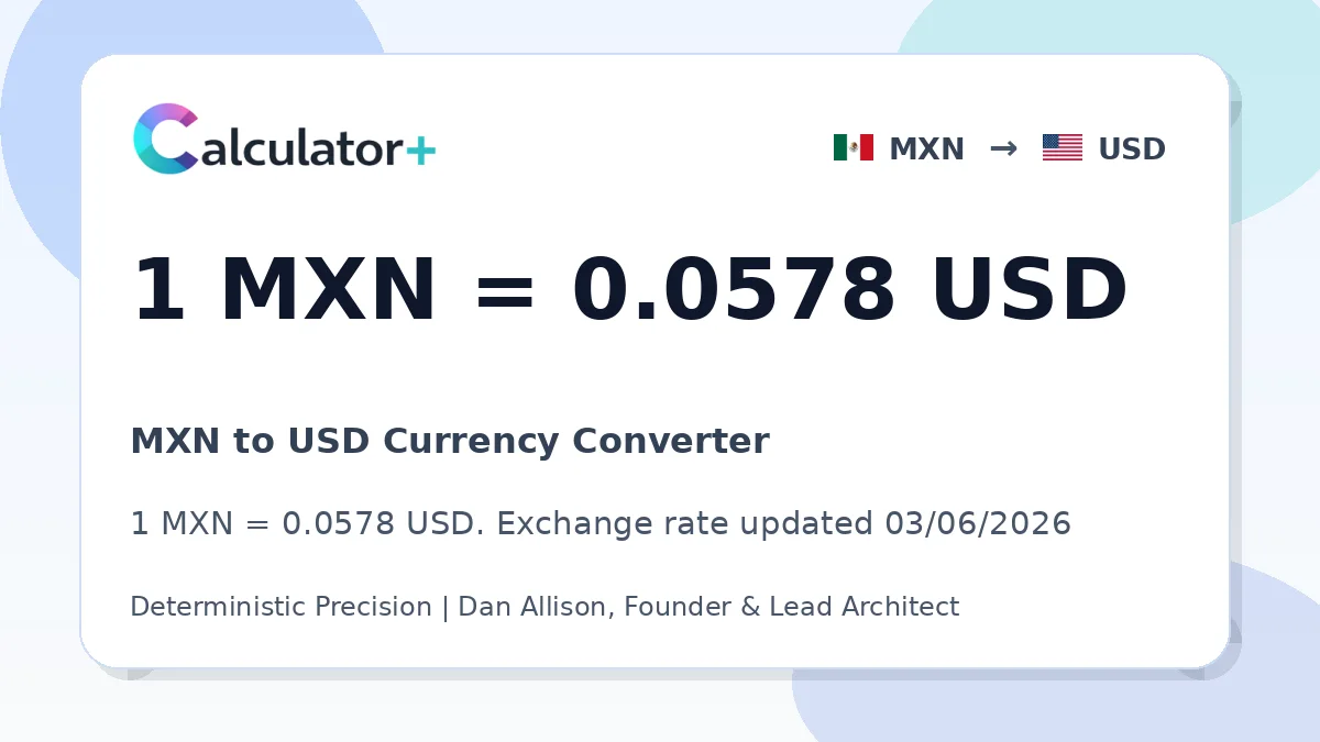 MXN to USD exchange rate card showing 1 MXN = 0.0579 USD. Exchange rate updated 03/06/2026.