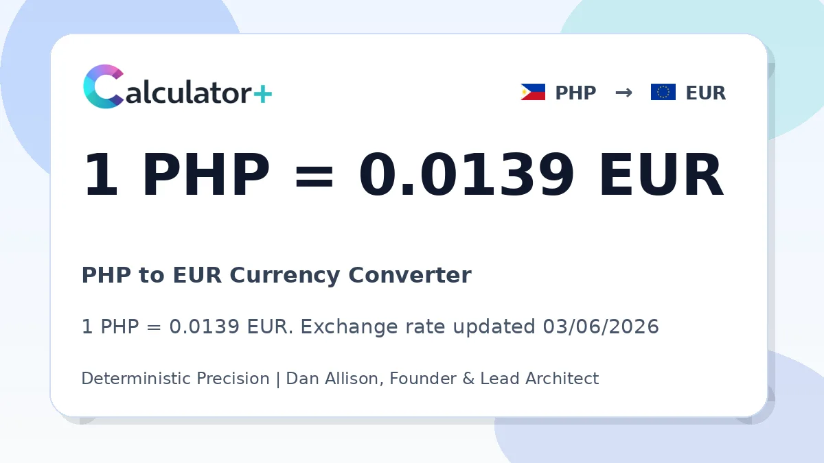 PHP to EUR exchange rate card showing 1 PHP = 0.0139 EUR. Exchange rate updated 03/06/2026.