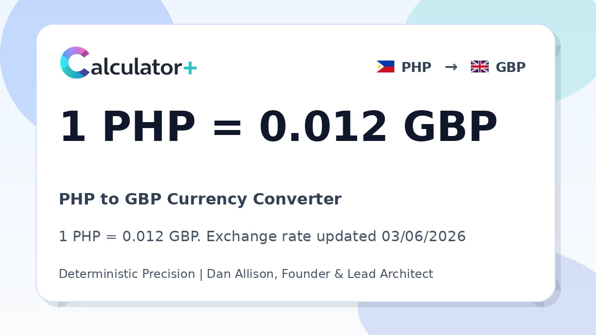 PHP to GBP exchange rate card showing 1 PHP = 0.012 GBP. Exchange rate updated 03/06/2026.