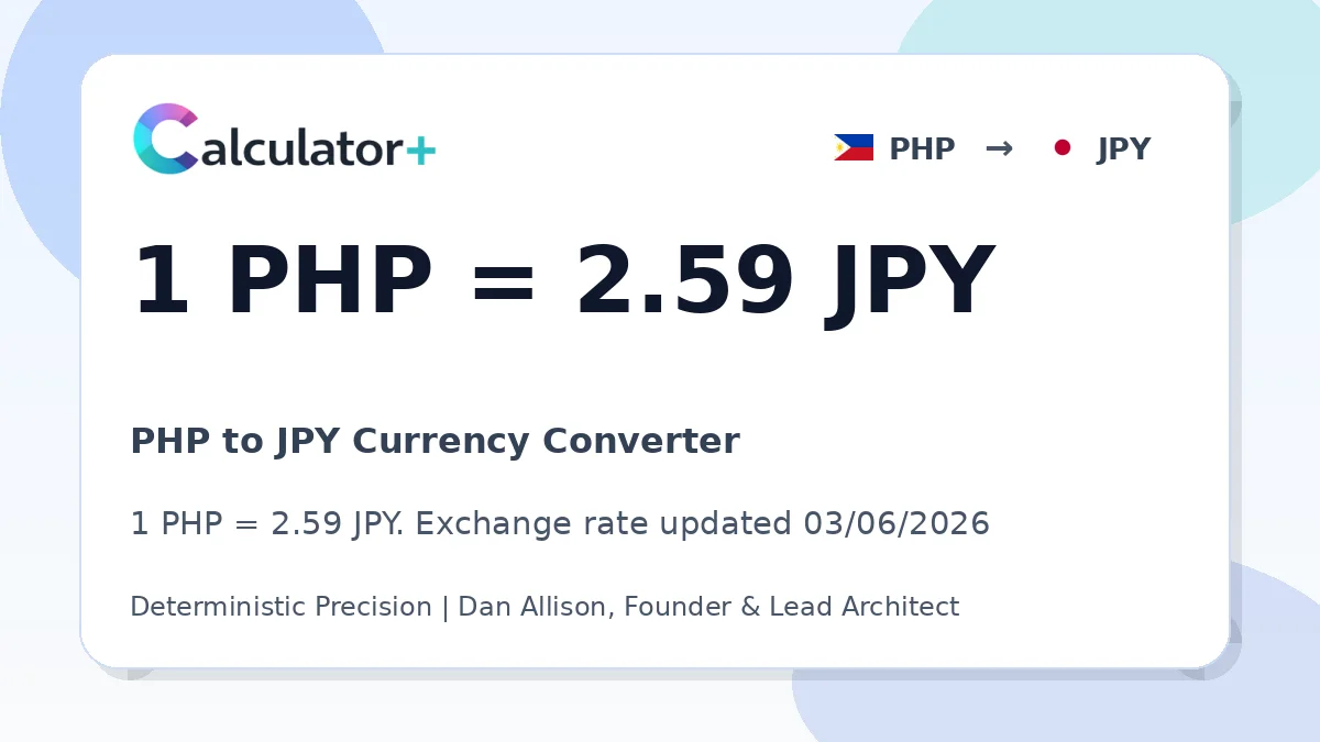 PHP to JPY exchange rate card showing 1 PHP = 2.59 JPY. Exchange rate updated 03/06/2026.