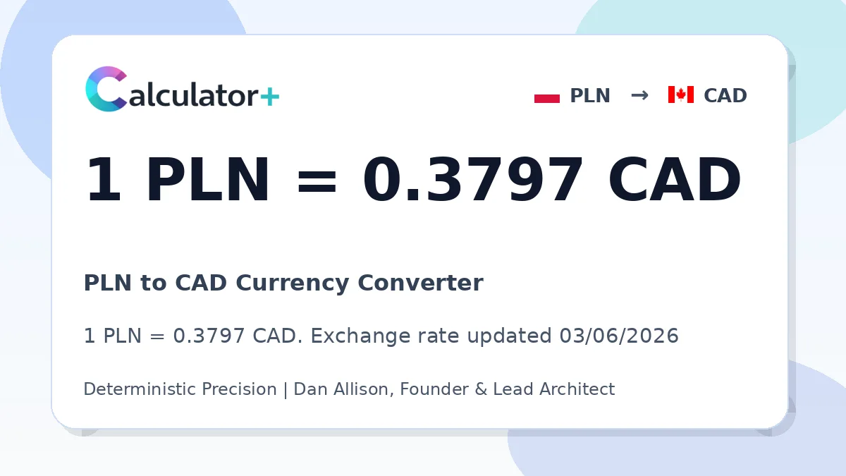 PLN to CAD exchange rate card showing 1 PLN = 0.3797 CAD. Exchange rate updated 03/06/2026.