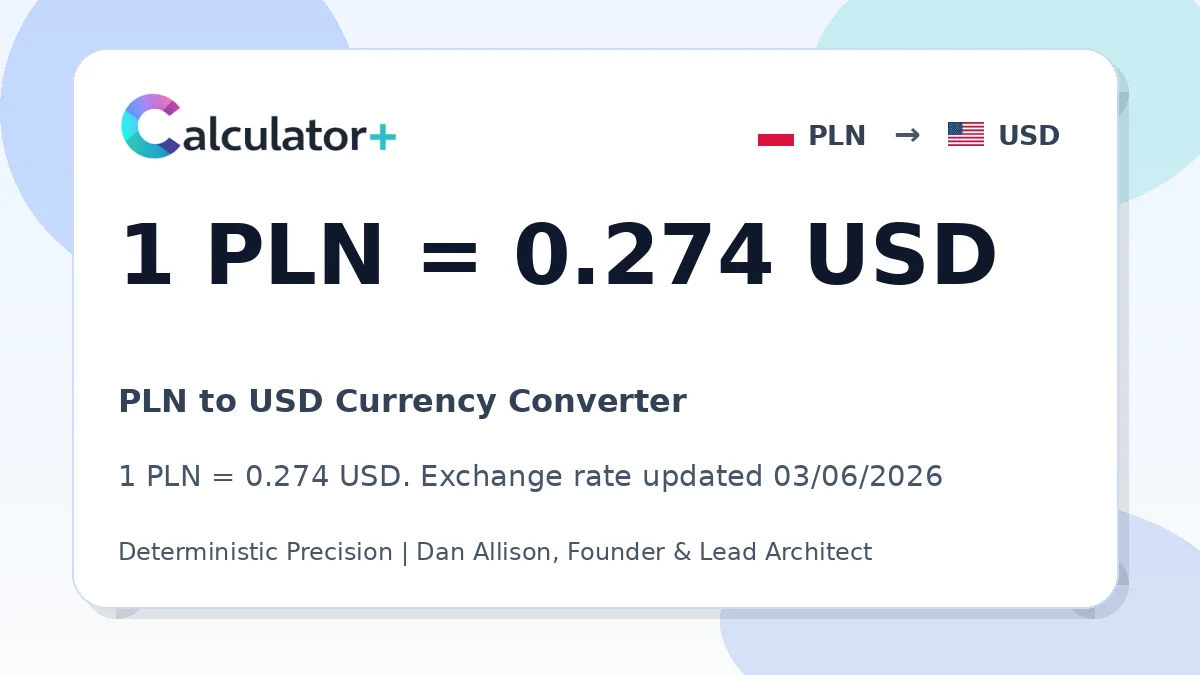 PLN to USD exchange rate card showing 1 PLN = 0.2751 USD. Exchange rate updated 03/06/2026.