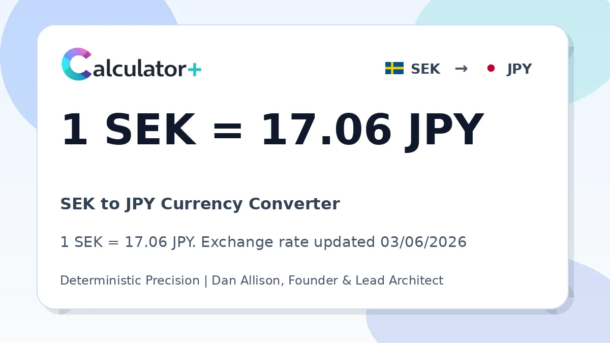 SEK to JPY exchange rate card showing 1 SEK = 17.06 JPY. Exchange rate updated 03/06/2026.