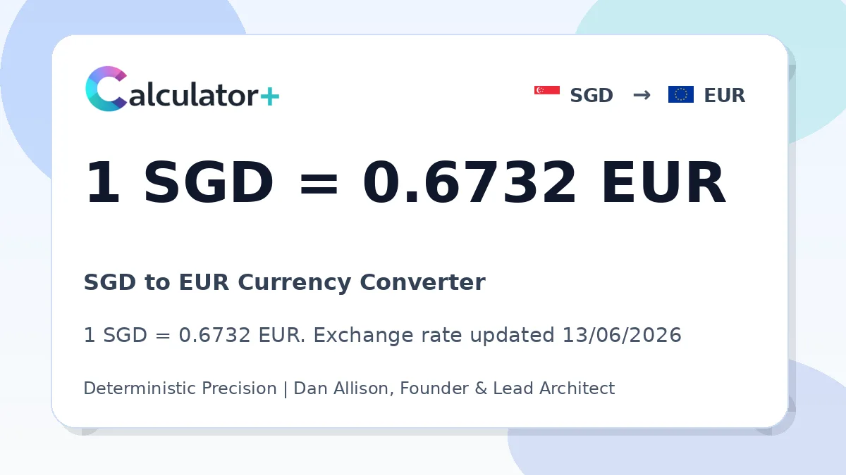 SGD to EUR exchange rate card showing 1 SGD = 0.6732 EUR. Exchange rate updated 13/06/2026.
