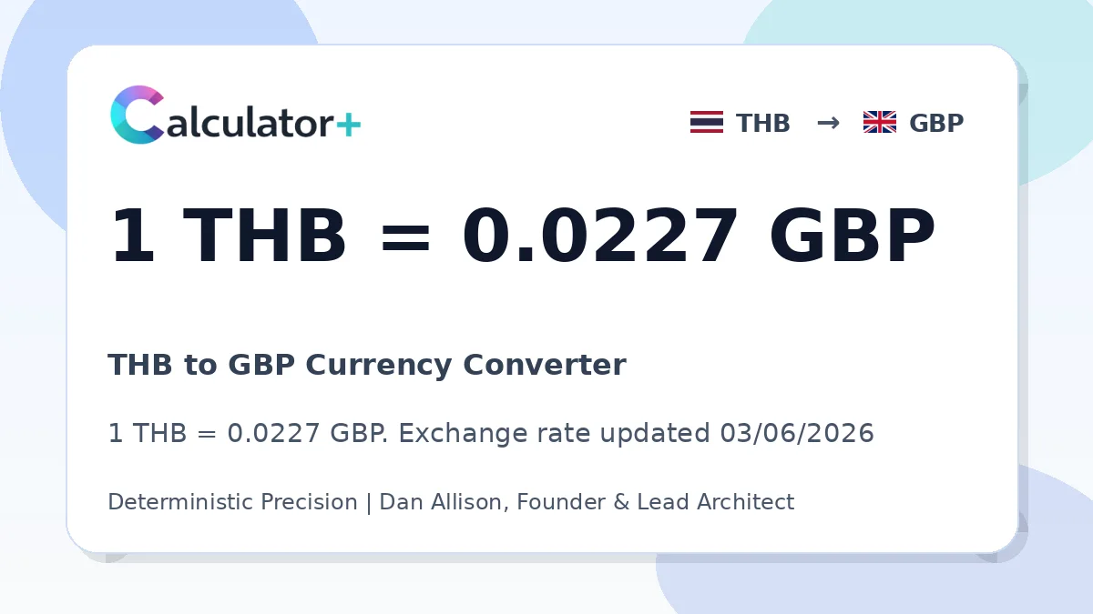 THB to GBP exchange rate card showing 1 THB = 0.0227 GBP. Exchange rate updated 03/06/2026.