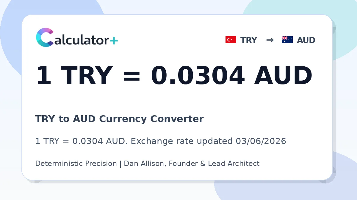 TRY to AUD exchange rate card showing 1 TRY = 0.0304 AUD. Exchange rate updated 03/06/2026.