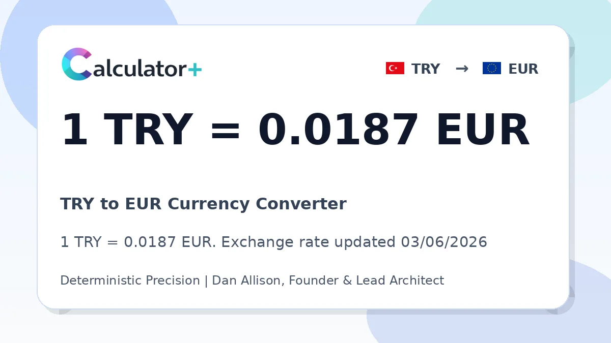 TRY to EUR exchange rate card showing 1 TRY = 0.0187 EUR. Exchange rate updated 03/06/2026.