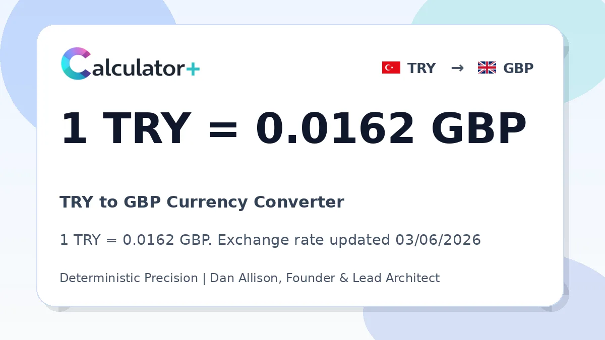 TRY to GBP exchange rate card showing 1 TRY = 0.0162 GBP. Exchange rate updated 03/06/2026.