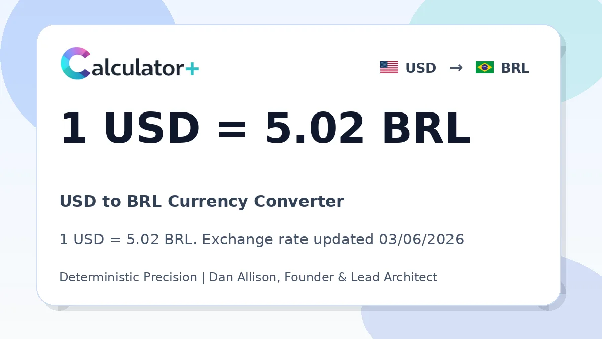 USD to BRL exchange rate card showing 1 USD = 5.01 BRL. Exchange rate updated 03/06/2026.