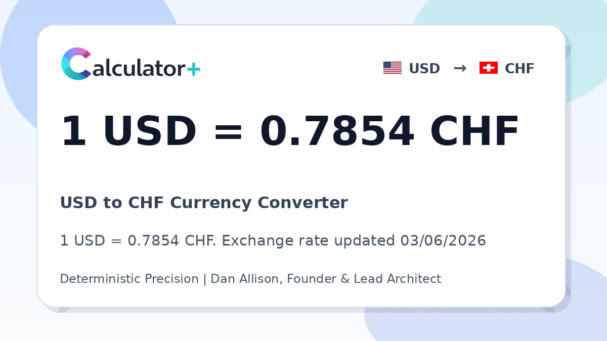 USD to CHF exchange rate card showing 1 USD = 0.7854 CHF. Exchange rate updated 03/06/2026.