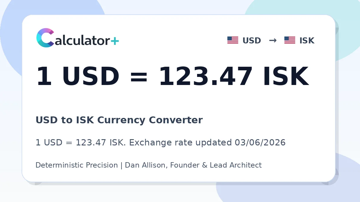 USD to ISK exchange rate card showing 1 USD = 123.27 ISK. Exchange rate updated 03/06/2026.