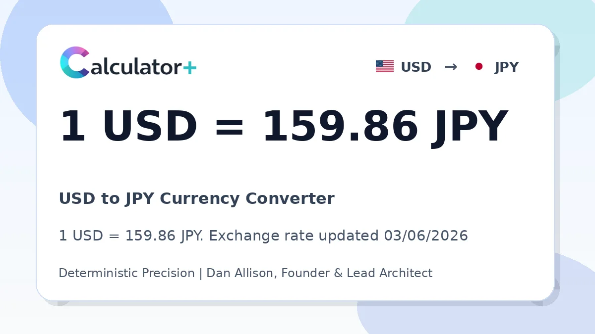 USD to JPY exchange rate card showing 1 USD = 159.75 JPY. Exchange rate updated 03/06/2026.