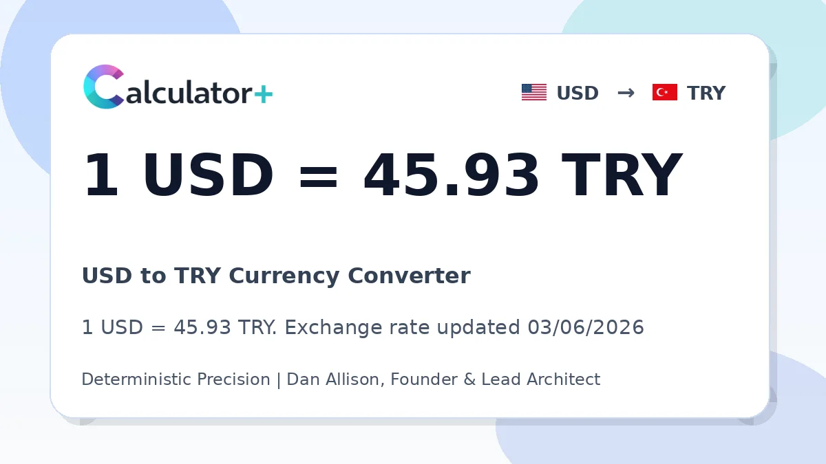 USD to TRY exchange rate card showing 1 USD = 45.93 TRY. Exchange rate updated 03/06/2026.