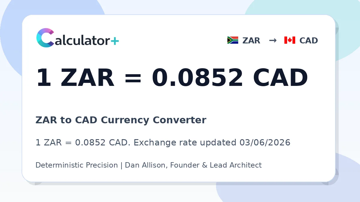 ZAR to CAD exchange rate card showing 1 ZAR = 0.0852 CAD. Exchange rate updated 03/06/2026.