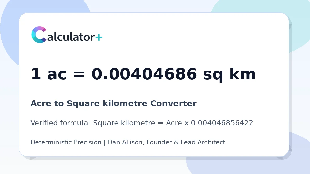 Acre to Square kilometre conversion result card showing 1 ac equals 0.00404686 sq km, verified by Calculator+.