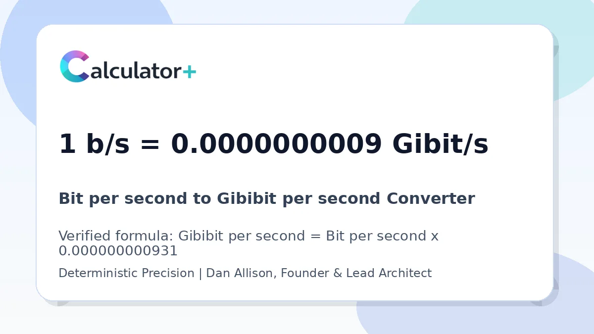 Bit per second to Gibibit per second conversion result card showing 1 b/s equals 0.0000000009 Gibit/s, verified by Calculator+.