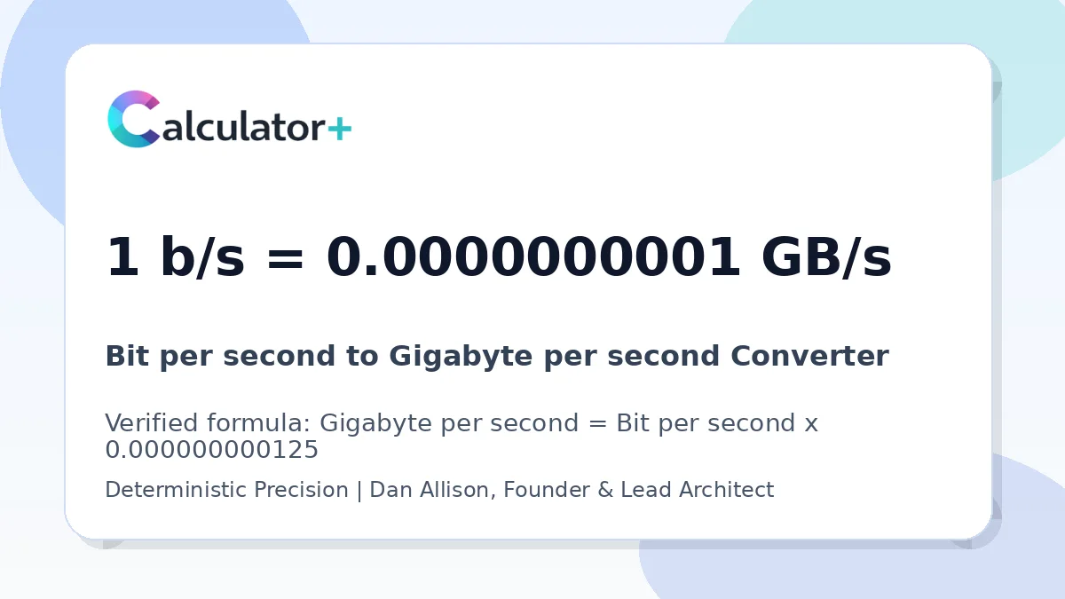 Bit per second to Gigabyte per second conversion result card showing 1 b/s equals 0.0000000001 GB/s, verified by Calculator+.